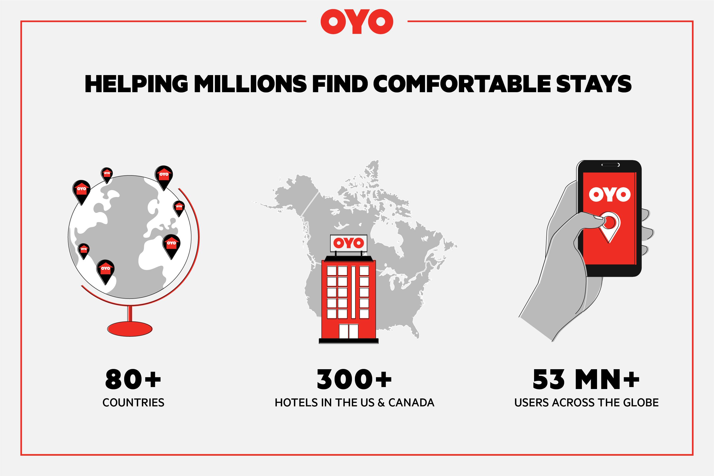 Oyo Inn Kernersville Exteriör bild